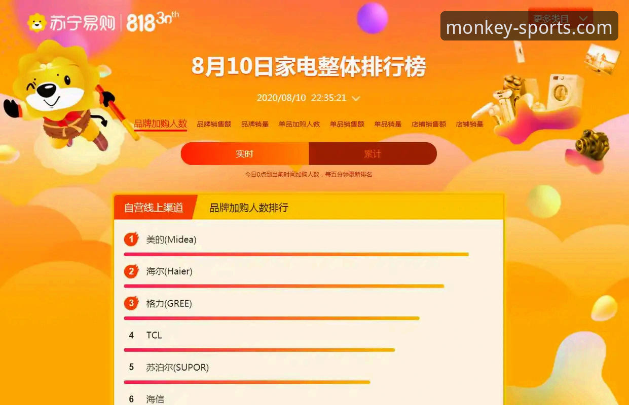 悟空体育平台赛事覆盖能力最新评测：全与不全，数据说话